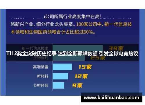 TI12奖金突破历史纪录 达到全新巅峰数额 引发全球电竞热议
